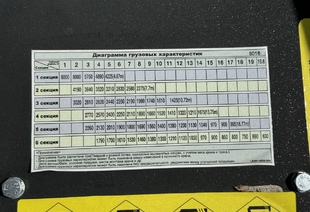 JAC N350 6×4 (35т) КМУ HKTC-8016 (8т) БОРТ 7,5×2,54×0,6м